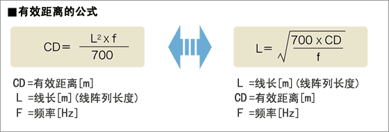 有效距离的公式